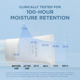 Skin1004 Madagascar Centella Hyalu-Cica Moisture Cream 100 hour moisture retention chart - Skin1004 Korean skincare product image 3