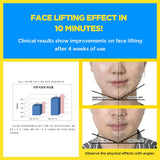 Skin1004 Zombie Pack face lifting clinical results - Skin1004 Korean skincare product image 3
