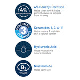 CeraVe Acne Foaming Cream Cleanser key ingredients infographic - CeraVe skincare product image