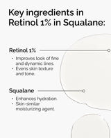 The Ordinary Retinol 1% In Squalane 30ml