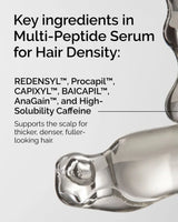 The Ordinary Multi-Peptide Serum For Hair Density 60Ml