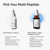The Ordinary Buffet + Copper Peptides 1% 30Ml